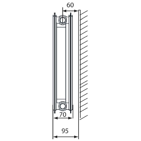 Panelradiator 21